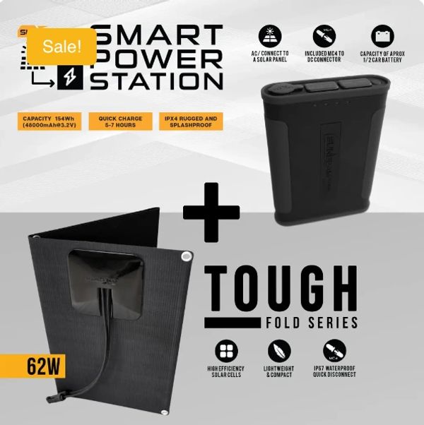 Smart Power System Global Distribution Solutions Ltd